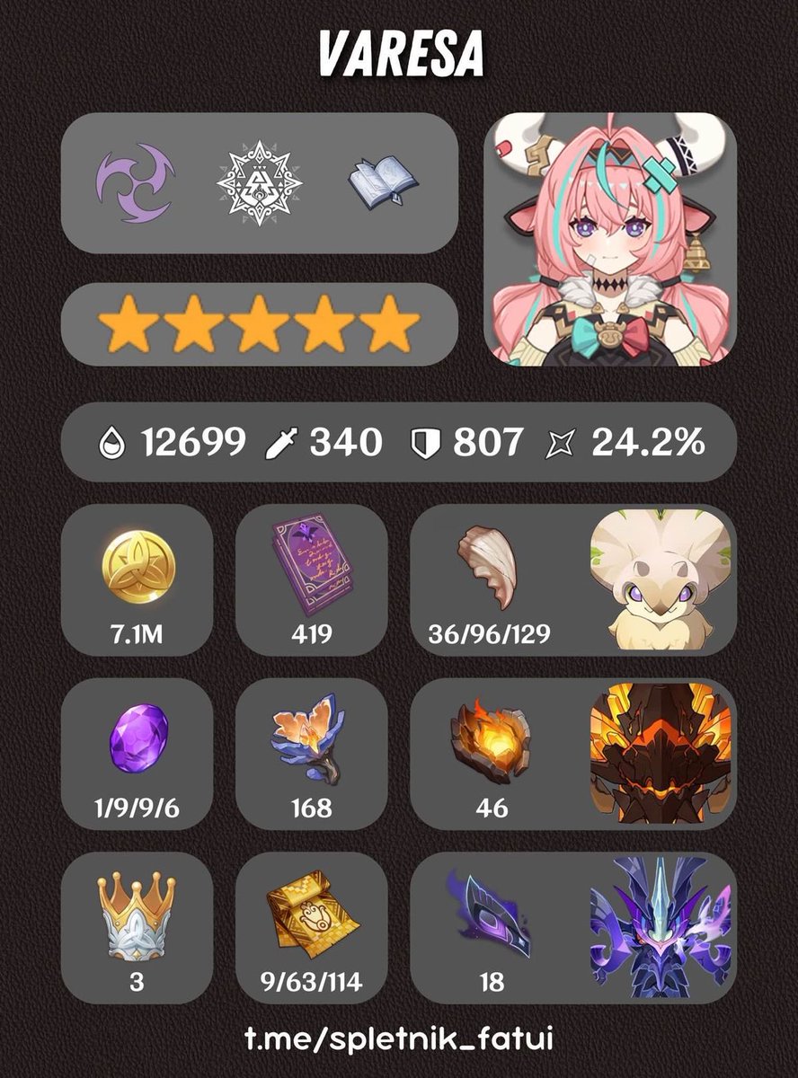 varesadaiIy's tweet photo. are you going to select varesa? 
here’s what you can prefarm for her: https://t.co/RwPDaGFqqJ