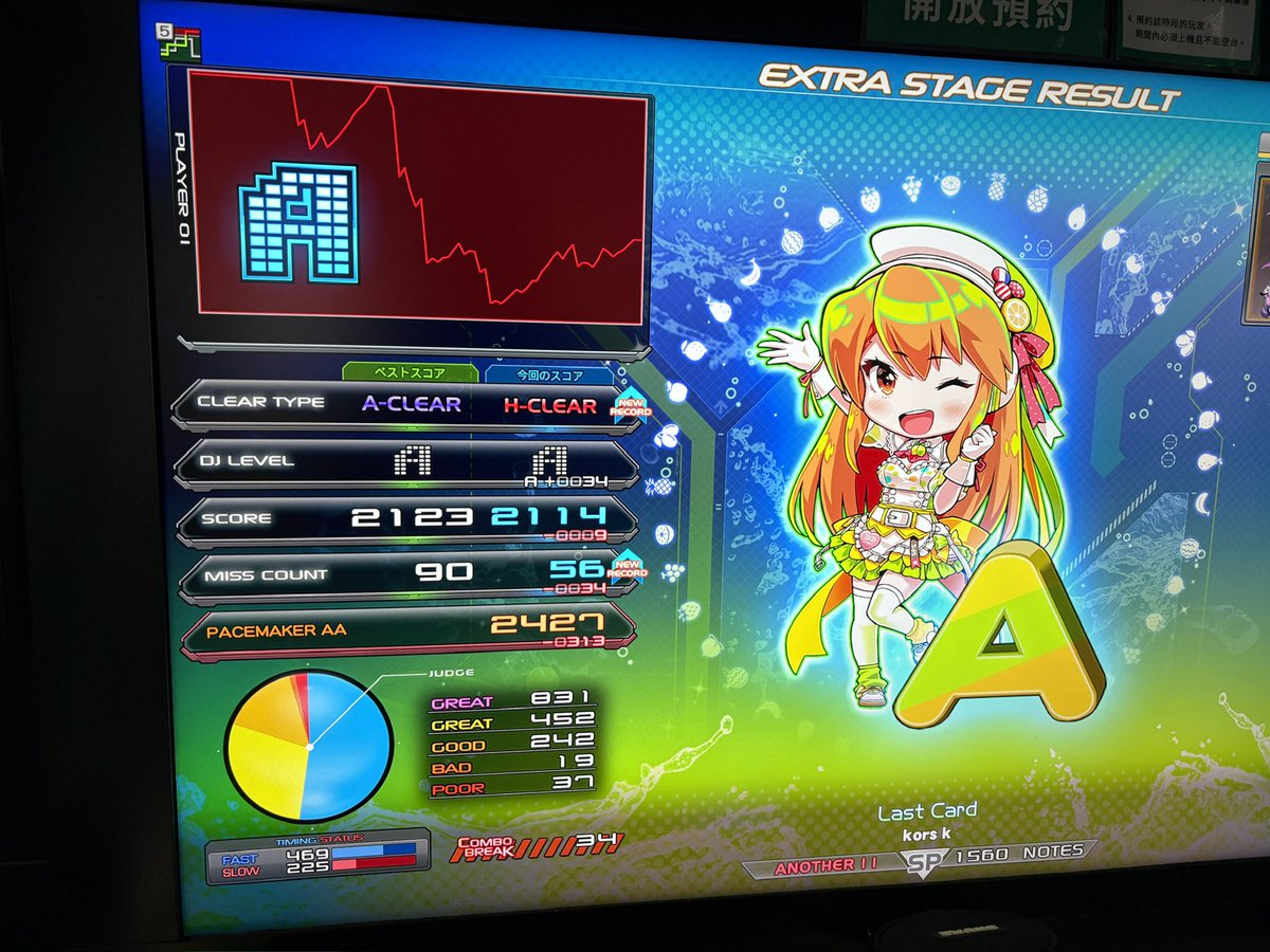 roger9686's tweet photo. Last Card(A) Hard clear!! https://t.co/pUUagRaEoy