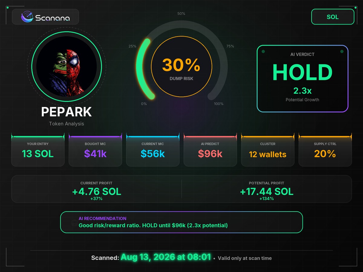 ufuktaan's tweet photo. This $PEPARK scan is 30 daуs old and still re​ads HOLD.

6x4G1SqbPTWkqmZ4VAWVgoZ1jmA7TqJUSHnKyqsHpump
Report yt526k

https://t.co/GkrueZYrHI https://t.co/zjMIJFTuqM