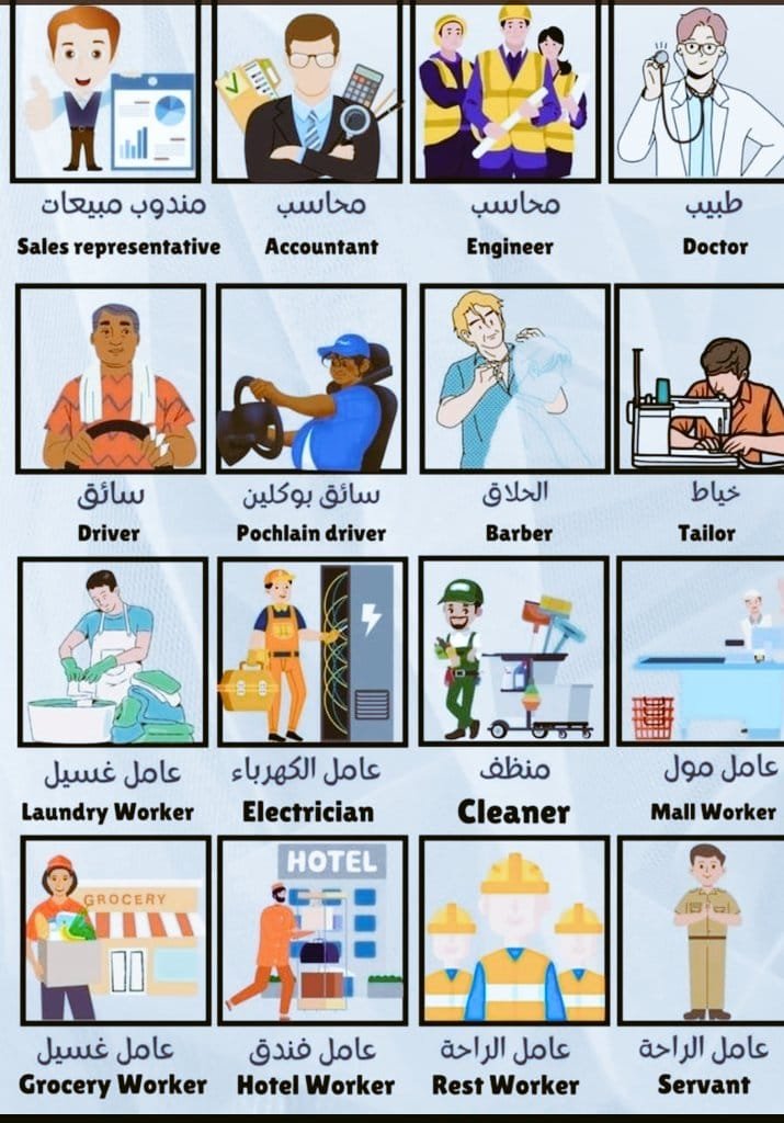 GulfAssociate's tweet photo. السلام علیکم 
كيف حالك شيخ طيب إن شاءلله 
شيخ عندي مكتب استقدام في الهند إذا تريد اي خدمة من الهند فاعطني فرصة للخدمة 
وخاصة في مجال استقدام عمالة رجالية من الهند 
إن شاءلله أوفر لك حسب الطلب وبأسرع وقت ممكن 
بارك الله 
سامحني إن كان هناك أي تقصير في حقك

https://t.co/twiqMmopTv https://t.co/ecwzkdKEze