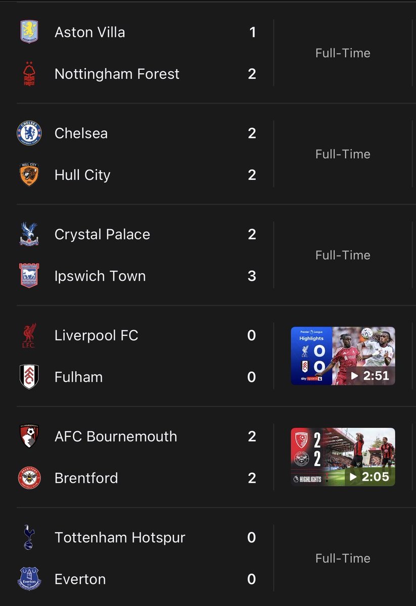 uriahhmitchell's tweet photo. We drew against Forest 0-0. 
We drew against Everton 0-0. 

Both who have gotten similar results or better against other “Big Six” clubs. 

We also conceded 0 goals.

Stop spreading negative BS. 

We are a new team, give it time, see the positives, we will gel, as always #COYS https://t.co/j7zuaUMSiY