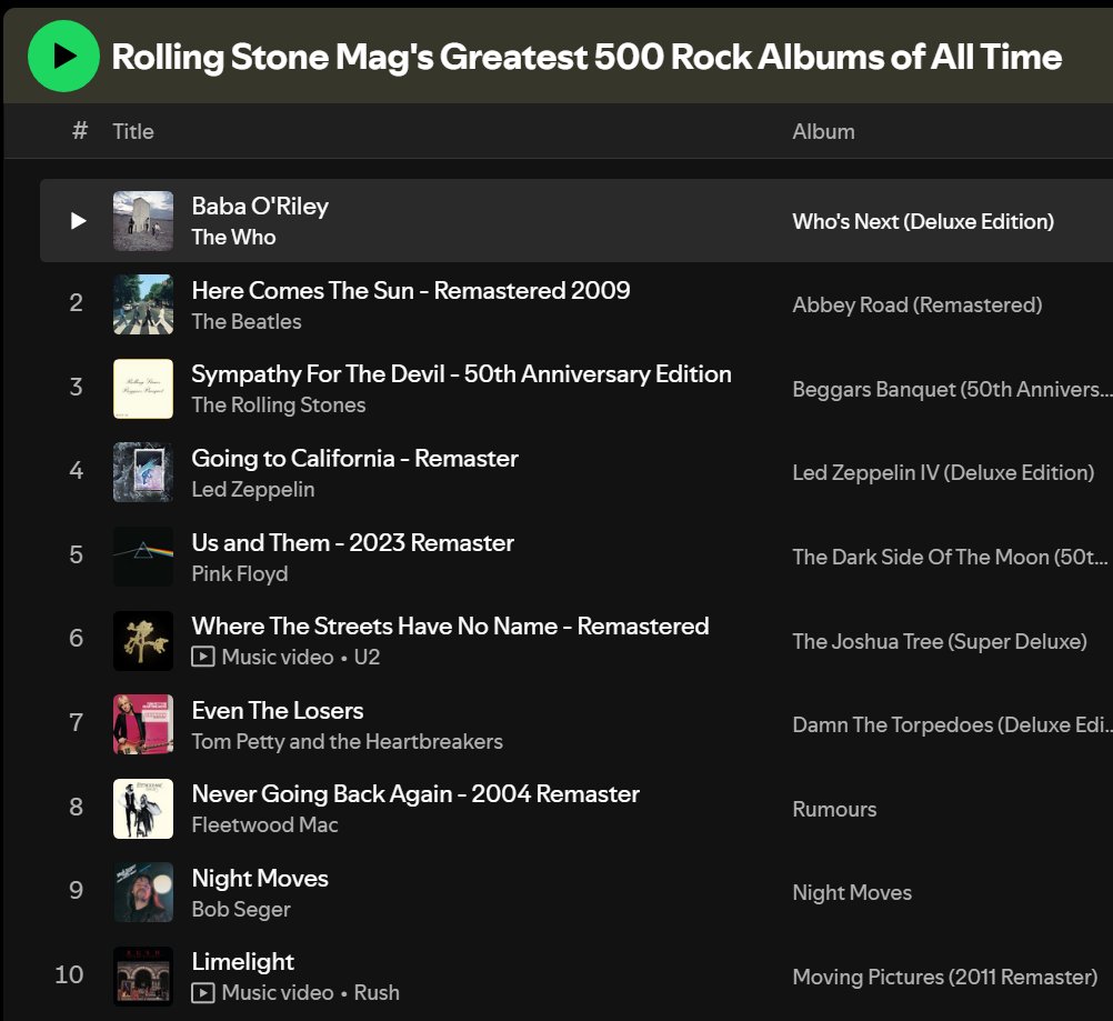 RockOut_WithYou's tweet photo. @musicalvagabond I'll go with the #Top10Albums on this playlist
https://t.co/WlfuVfOXVe https://t.co/peUyH3FfMh