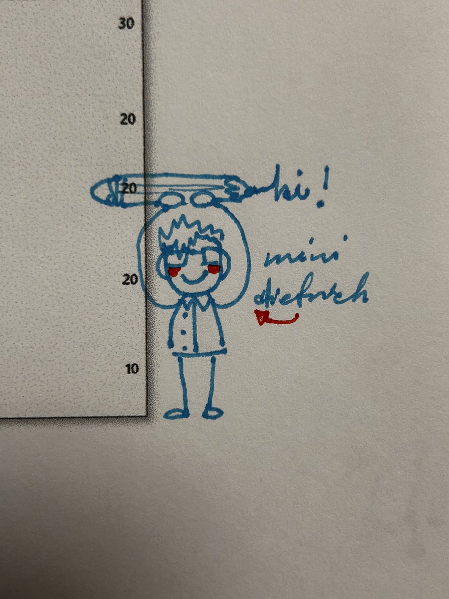 dietrichhoffman's tweet photo. I don’t reckon drawing is a strong suit for me. I accidentally drew on the activity proposal form I was supposed to sign. My apologies. I can’t sleep. https://t.co/TBiqAHTl5T