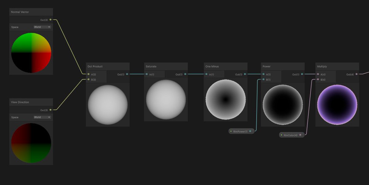PandoraStudio_'s tweet photo. 림 라이트 셰이더를 만들어봤습니다.

#Unity #Shader #RimLight https://t.co/8lc8AezSKR