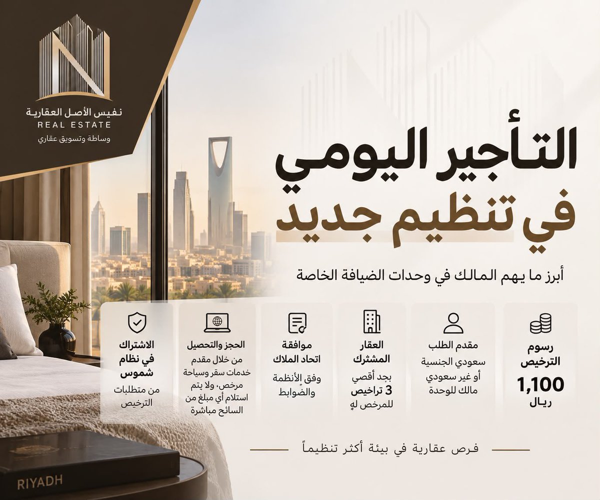 aqar_n1's tweet photo. 🏠 عندك عقار وتفكر في التأجير اليومي؟ تعرّف على أبرز التنظيمات الجديدة

أهم ما يهم المالك في تنظيم وحدات الضيافة الخاصة:

💰 رسوم الترخيص
1,100 ريال لإصدار الترخيص.

👤 شروط مقدم الطلب
سعودي الجنسية، أو غير سعودي مالك للوحدة.

🏢 العقار المشترك
بحد أقصى 3 تراخيص للمرخص له في العقار المشترك، مع مراعاة نظام وقرارات جمعية الملاك.

🔐 نظام شموس
الاشتراك في نظام شموس من متطلبات الترخيص.

📲 الحجز والتحصيل
الحجوزات تكون من خلال مقدم خدمات سفر وسياحة مرخص، ولا يتم مطالبة أو استلام المبالغ من السائح مباشرة من المالك.

⏱️ مدة الإقامة
لا تتجاوز إقامة النزيل 29 يومًا متصلة.

#التأجير_اليومي #وحدات_الضيافة #عقار #عقارات_الرياض #عقارات_السعودية #وزارة_السياحة #نفيس_الأصل_العقارية
