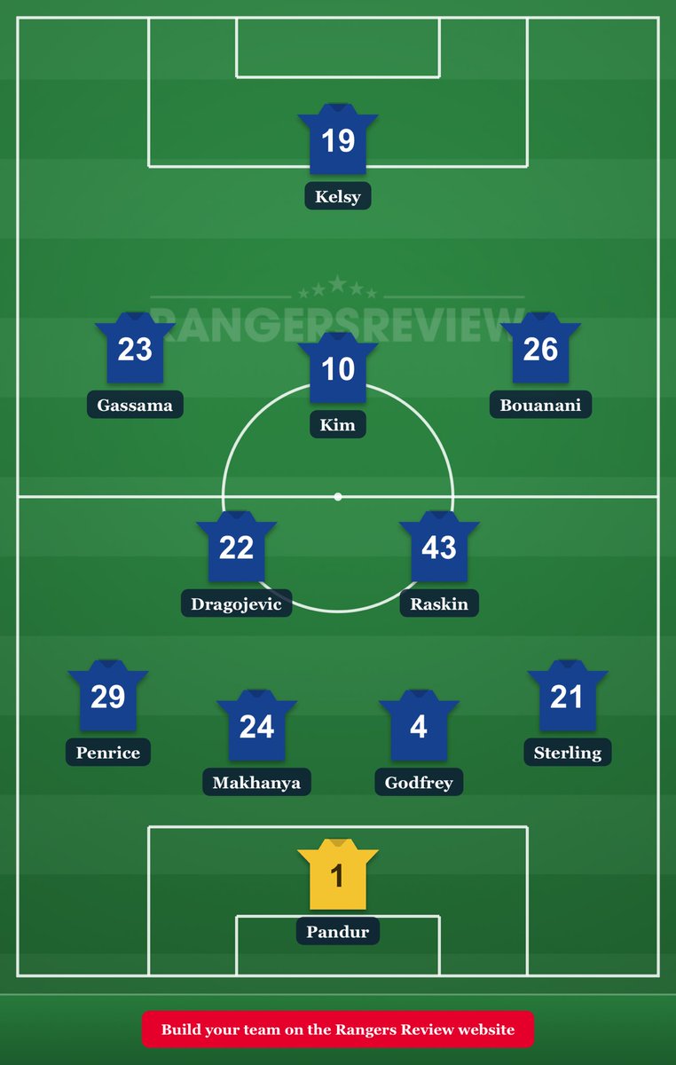 Barrymcgregor5's tweet photo. Here is my Rangers XI 🔵⚪ Build yours: https://t.co/4oinBiJIvE