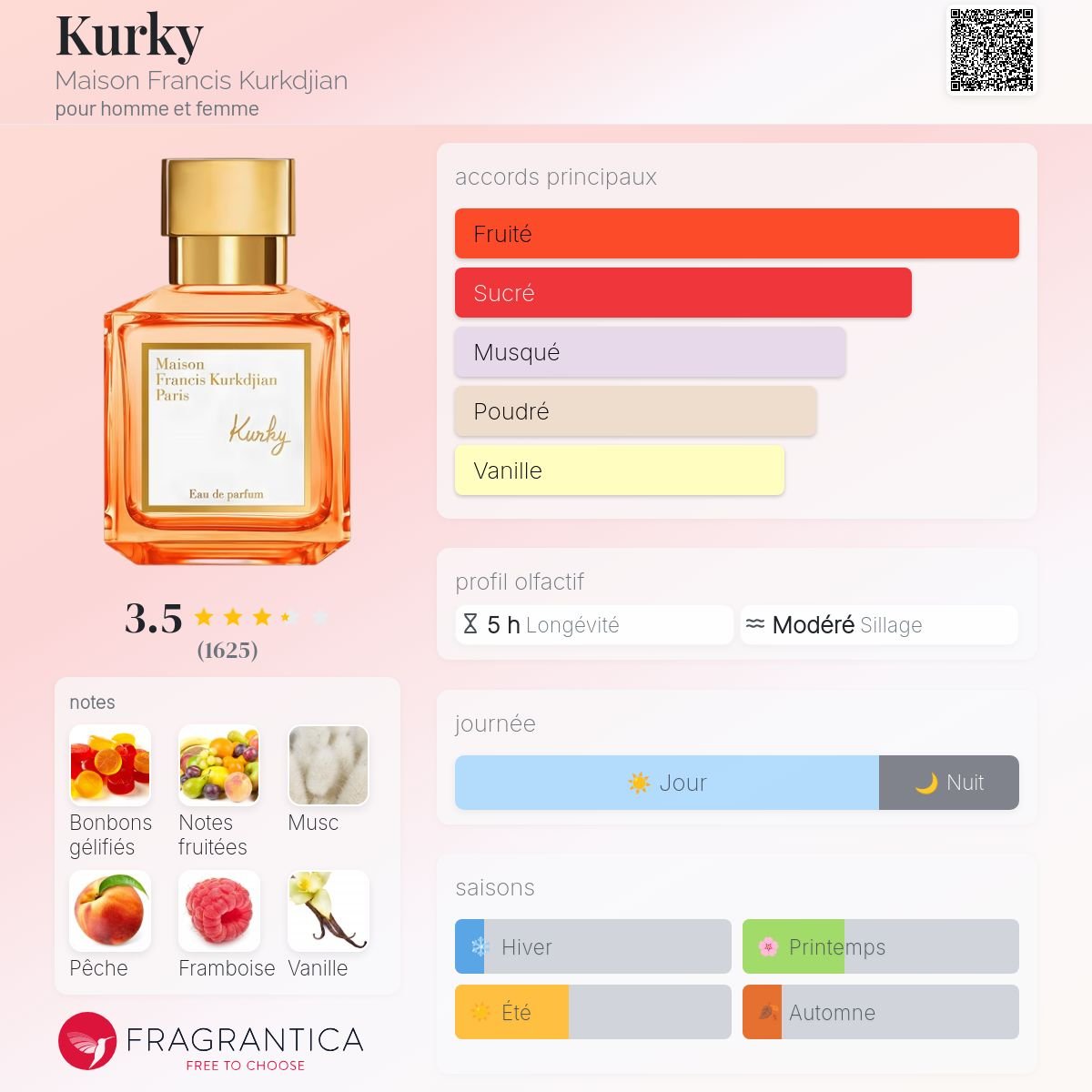 Isma93120's tweet photo. Le parfum dragibus aahahha totalement disponible c'est limite un cadeau ✨️🎁
70ml! https://t.co/T2ZifNJxHQ