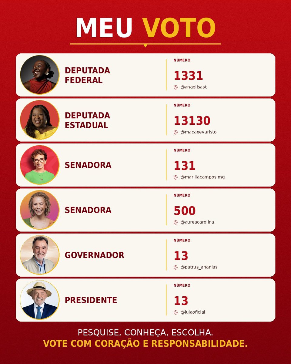 FranArruda's tweet photo. @Ravssole Em Minas https://t.co/jt7lj36AXy