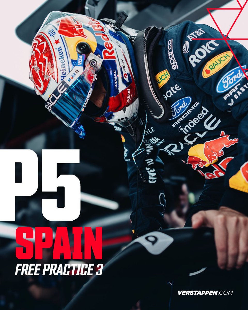 BennettTeam3's tweet photo. These were our results for the weekend's free practice sessions. We're giving it our all, let's go for qualifying! 👏🏻🇪🇸

#F1RP | #SpanishGPRP https://t.co/AbK4kOeveM