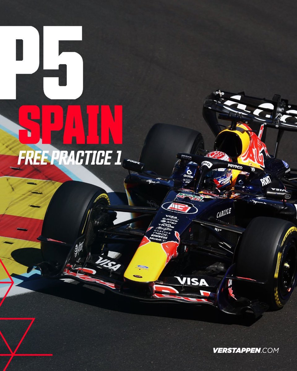 BennettTeam3's tweet photo. These were our results for the weekend's free practice sessions. We're giving it our all, let's go for qualifying! 👏🏻🇪🇸

#F1RP | #SpanishGPRP https://t.co/AbK4kOeveM