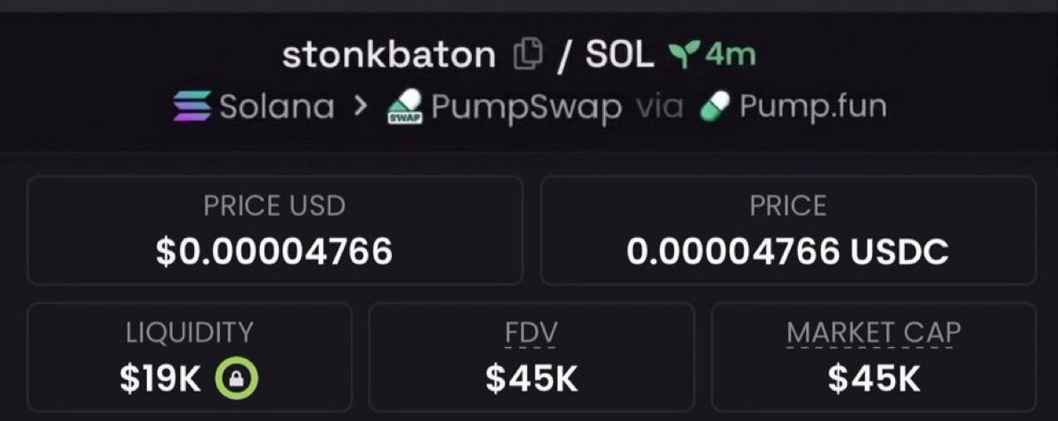CristinaCuba1's tweet photo. 🦇 $STONKBATON JUST GOT ON MY RADAR

We bought around $45K MC via my TG.
Early entries are always high-risk, but this is exactly the kind of micro-cap setup I like researching before it gets crowded. 👀

📩 DM me on TG if you’re watching it too.

CA: 66aBzVKucLmWvY2JEU5CjAYcUSz7YcpoBDfXXWV9pump

#STONKBATON #Solana #Crypto