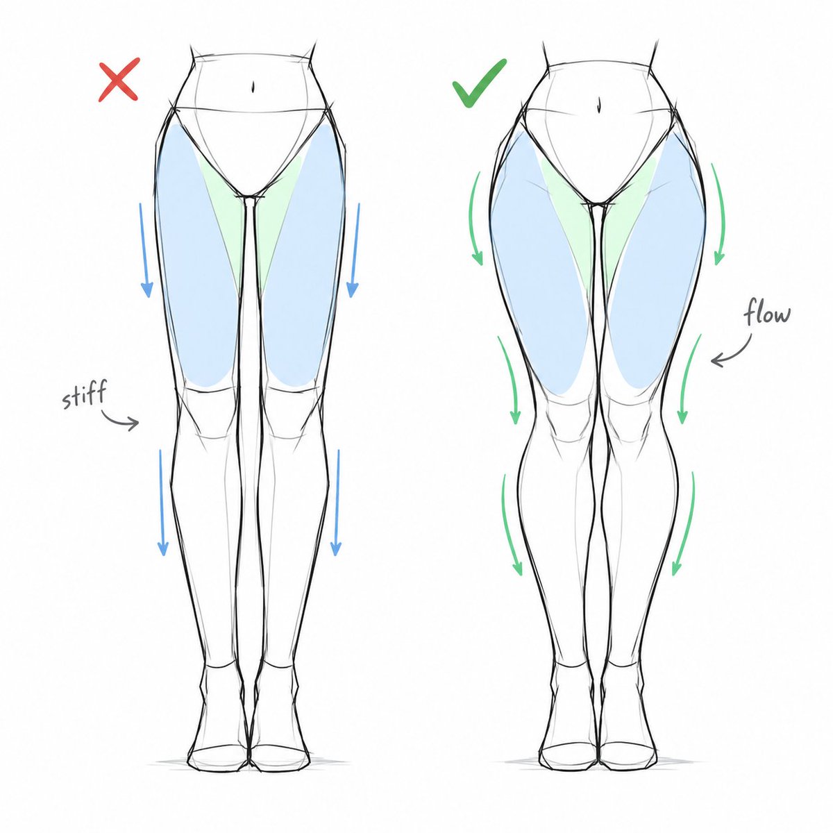 ezdrawps's tweet photo. I like to imagine how I look when I'm in that pose, it helps me avoid looking stiff https://t.co/BOf6gN3rfx