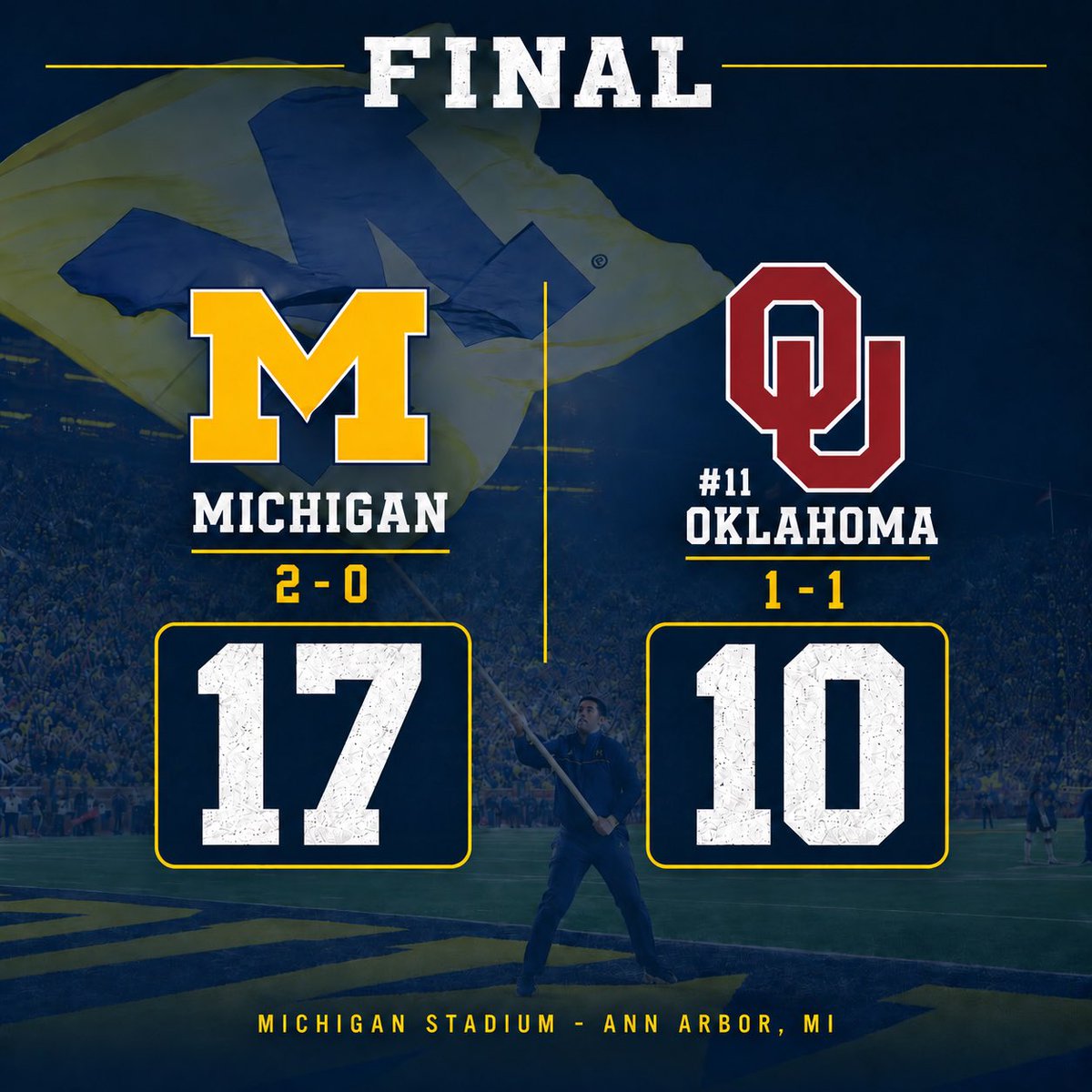 UMGoBlog's tweet photo. Final from Ann Arbor 〽️ #GoBlue https://t.co/A57ar8gF4s