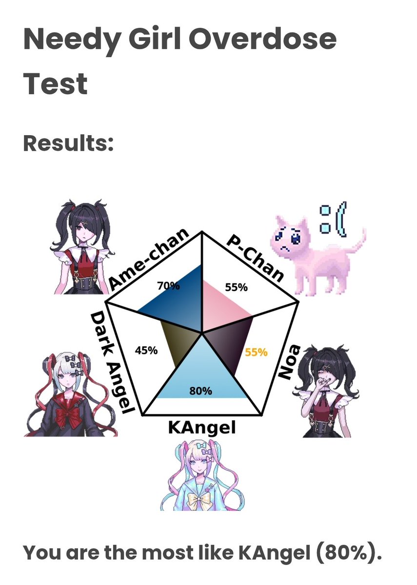 luci_4n's tweet photo. yayy I'm Kangel https://t.co/tnrSHhWfkX