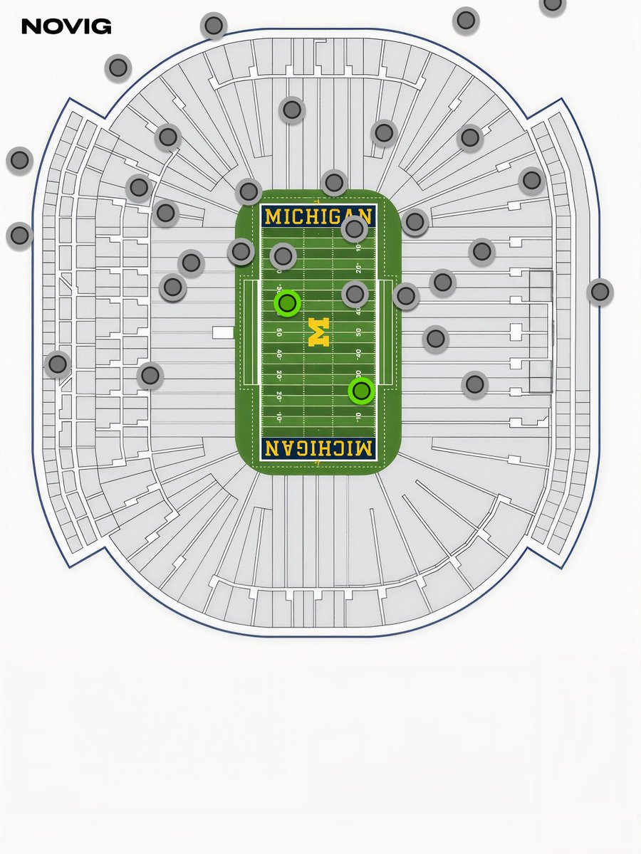 Novig's tweet photo. John Mateer throwing chart vs. Michigan today https://t.co/czHDSXOQC0