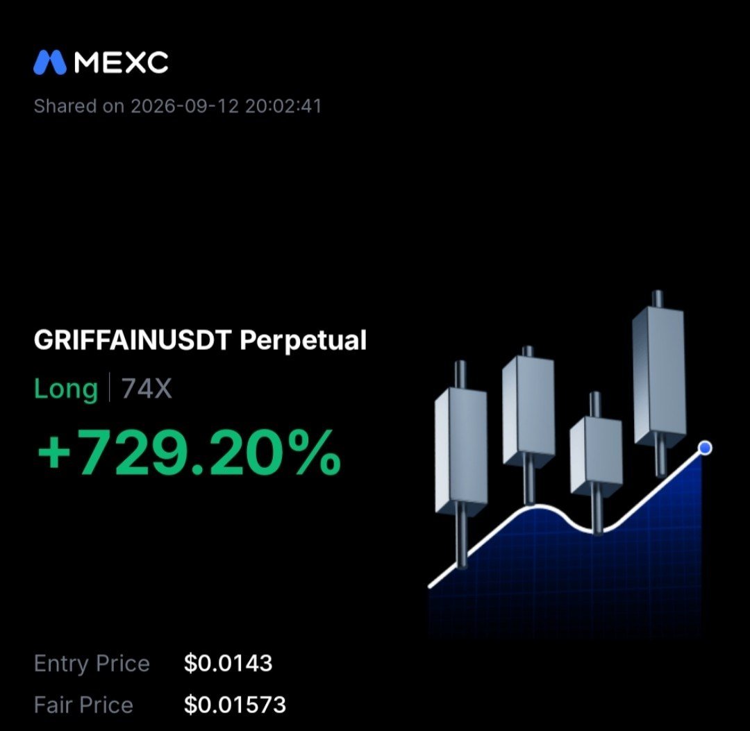 Cry_Fortress's tweet photo. #PREMIUM_SIGNAL
π¨ π Entry to TP β complete market control.
π We donβt chase pumpsβ¦ we position early.
#GRIFFAIN /USDT All Take-Profit Targets Hit β
Profit: +729.20% π
Period:Β 13 min β°
Free Signals: https://t.co/YLb6088apC
#GΓΌmΓΌΕ #Platin #Nasdaq #Petrol #Dxy #Dax #Silver #altin #ons #bist100 #cment #xauusd #altΔ±n #gramaltΔ±n #btc #btcusdt