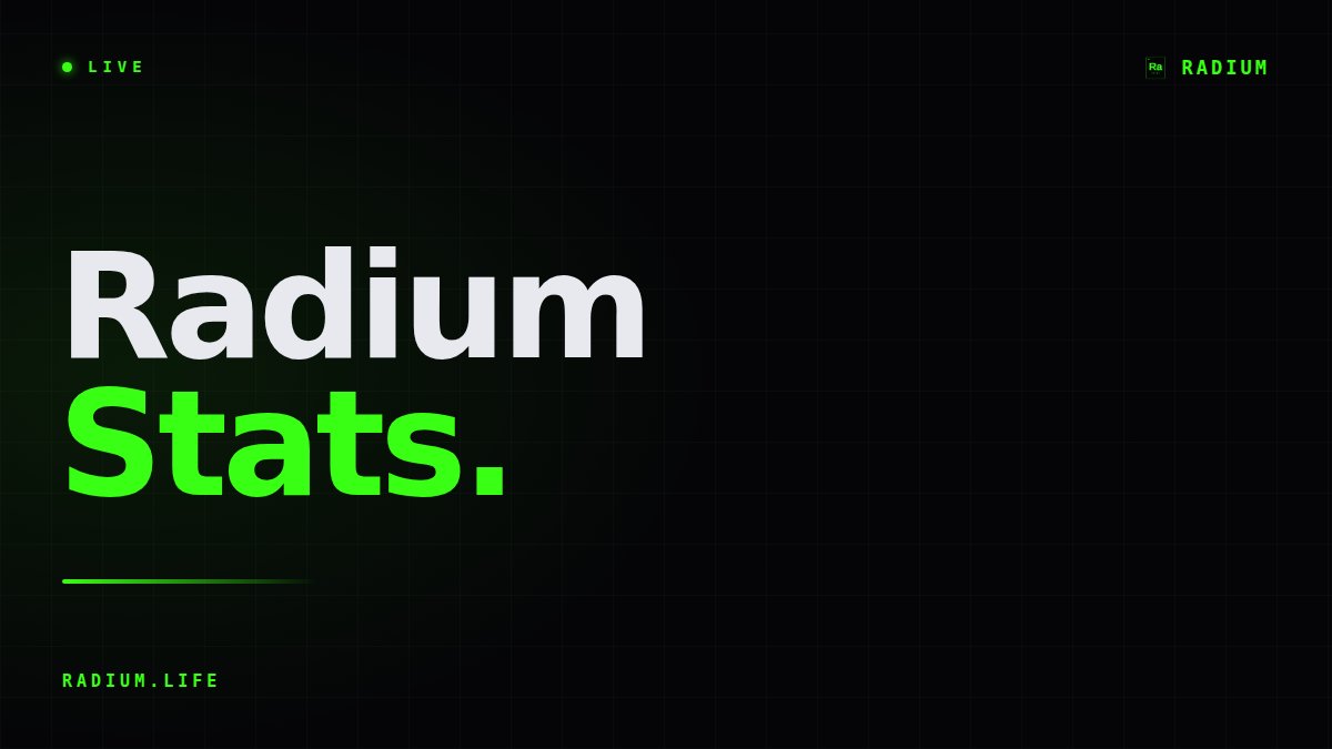 radiumdotlife's tweet photo. Traded through the desk: $100,000+
Swaps settled: 1,000+
RADIUM burned: 70,000,000+

Live on Radium:

Swap, bridge, leverage, mixer, gift links, dust sweeper and a public burn log.

Seven things that work, all from your own wallet, all on Robinhood Chain.

More coming shortly. https://t.co/lrdKUVqhXq