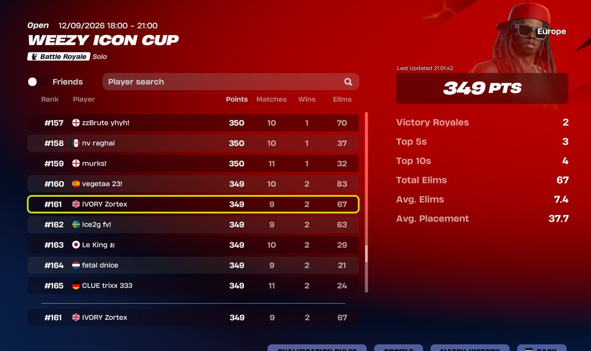 Zortex44's tweet photo. Won the Weezy Skin 

no last queue https://t.co/km1poMDPuN