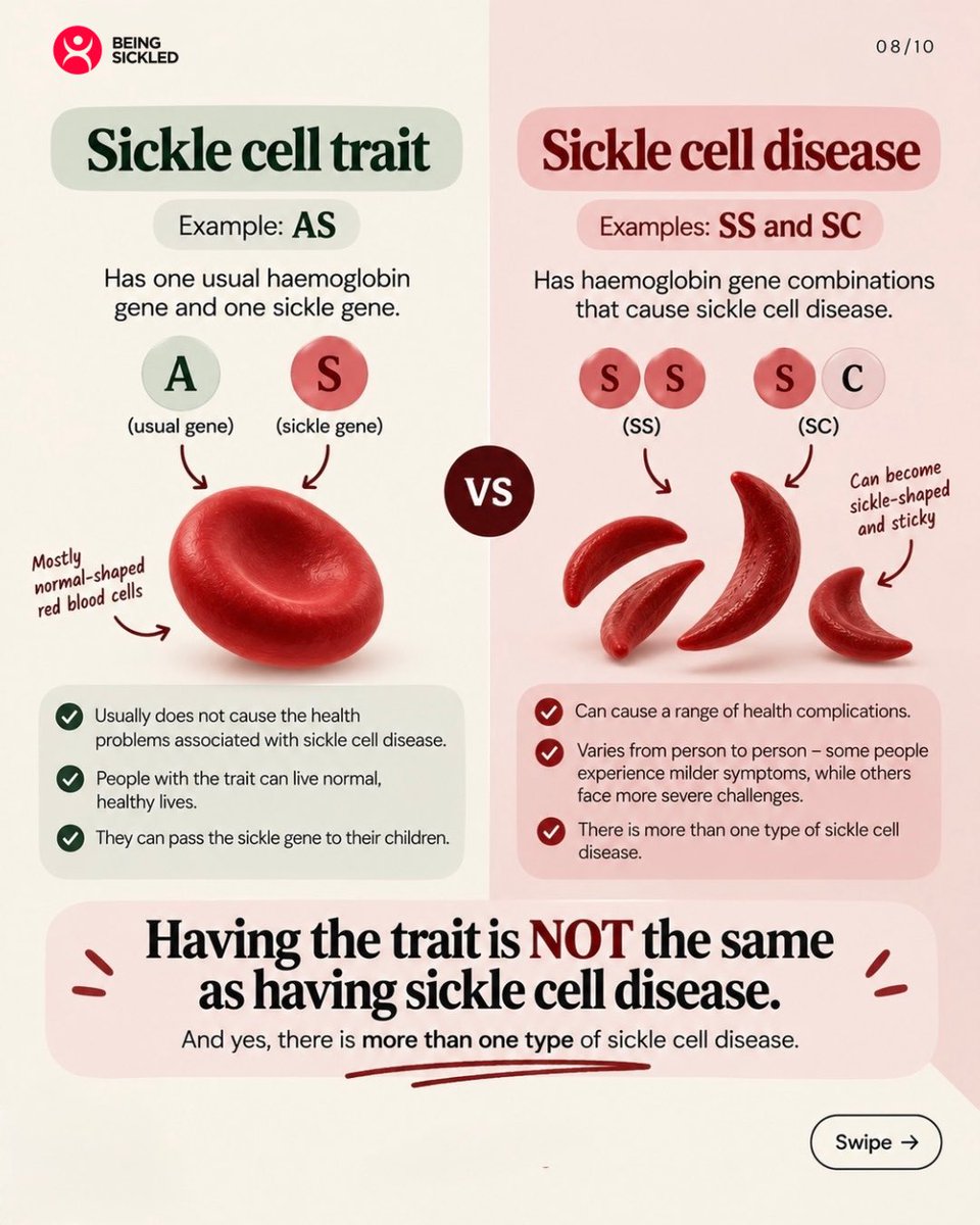 beingsickled's tweet photo. #sicklecellawarenessmonth #beingsickled https://t.co/HLJtqjK91x
