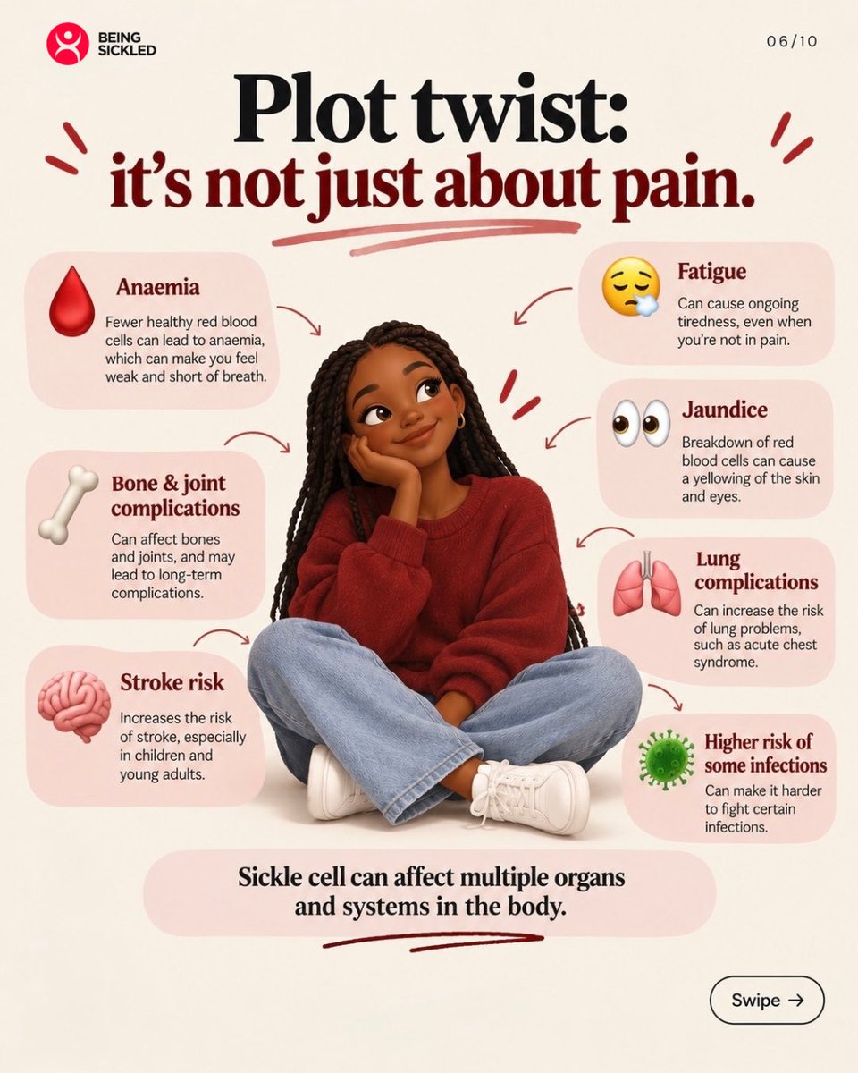 beingsickled's tweet photo. #sicklecellawarenessmonth #beingsickled https://t.co/HLJtqjK91x