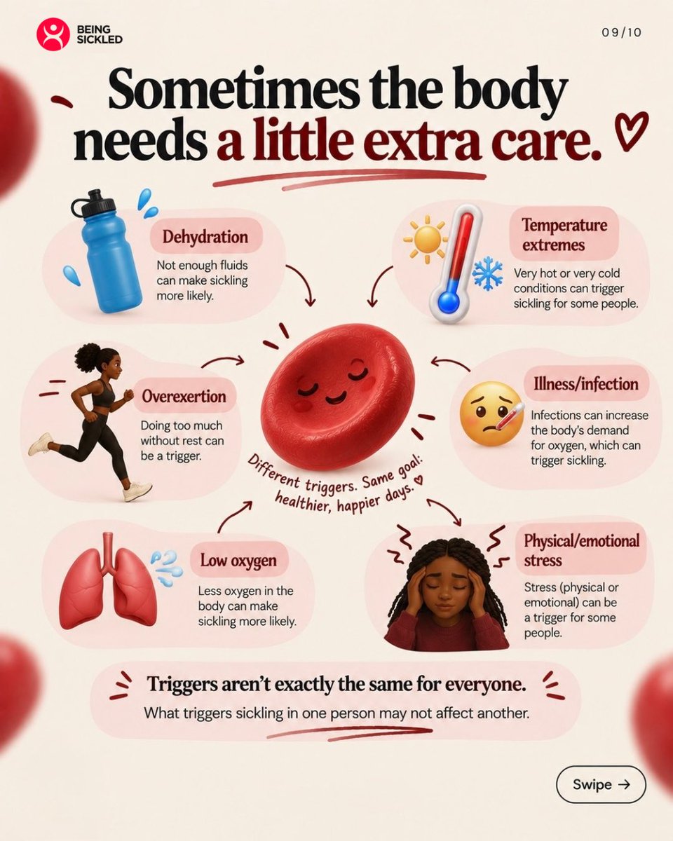 beingsickled's tweet photo. #sicklecellawarenessmonth #beingsickled https://t.co/R5iZHEuVG8