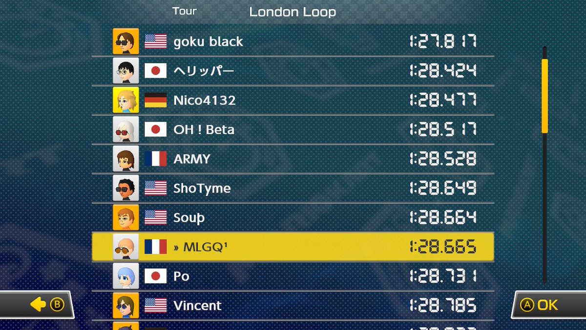 Nico41322's tweet photo. very bad, might return later, on to tm https://t.co/VSHBDeOSrR
