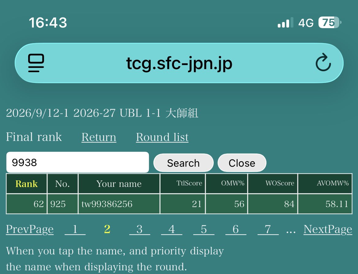Zer0chanZzz's tweet photo. 2026-27 Taiwan Ultra Ball League 1-1
980+ players
7-2
No.62

真的沒有想到我可以靠靠賽槌上位TT
結果根本沒撞到穿傷牌
也沒撞到基礎box
內戰超多🌚 https://t.co/daFJjvv8gk