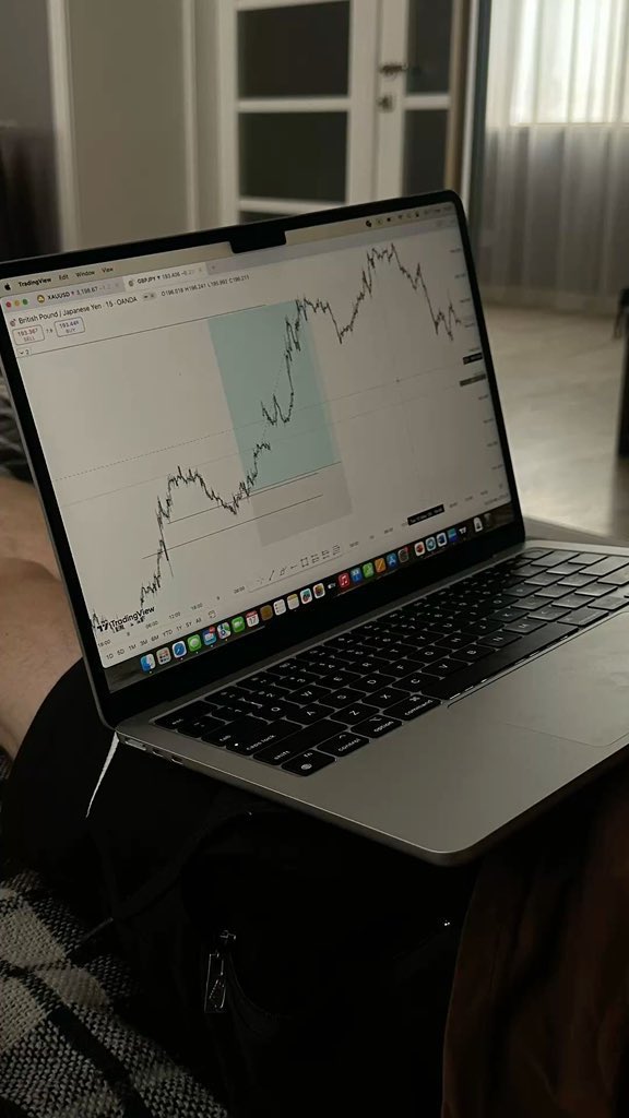 WolfXtrades tweet picture