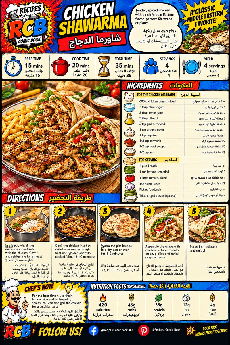 r_comic_book's tweet photo. Check out the delicious 😋 
Chicken Shawarma

جرّبوا هذه الوصفة الشهية 😋
شاورما الدجاج 

_________
https://t.co/FNzl3Q48Dk

https://t.co/NV6iMCigGb

https://t.co/g4OPduuFz4

https://t.co/p62uRmlj4e

https://t.co/TLcfESUOUK

https://t.co/nChKM7pWn8 https://t.co/y4thzUDvZW