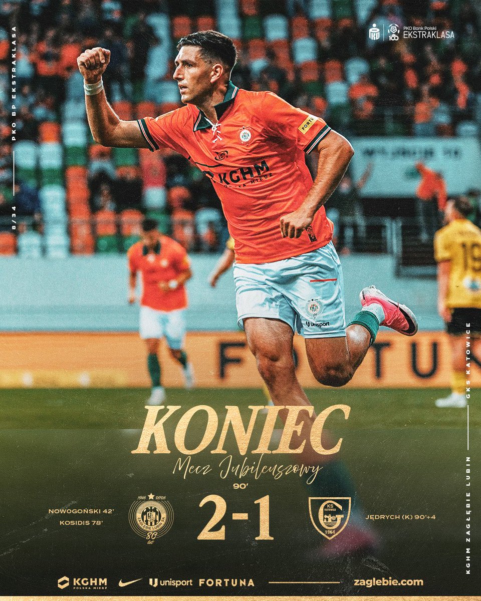 ZaglebieLubin's tweet photo. Zwycięski jubileusz! ✅ Dziękujemy za Wasze wsparcie!
____
⏱️ Koniec #ZAGGKS 2:1 https://t.co/5OKK5C7g0J