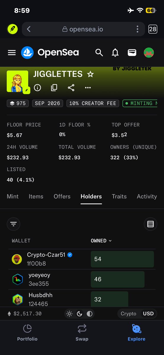 ghxliii's tweet photo. 3rd mint of the day is jigglettes by @MadYakK 

I was able to mint this by holding 2 @CCFF00club NFTs. 

It’s a free mint and floor is currently sitting at $5. 

@crypto_czar_eth is also the top holder so this is a bullish sign. 

This is your sign to mint a CCFF00 NFT https://t.co/xa6d50VQiH