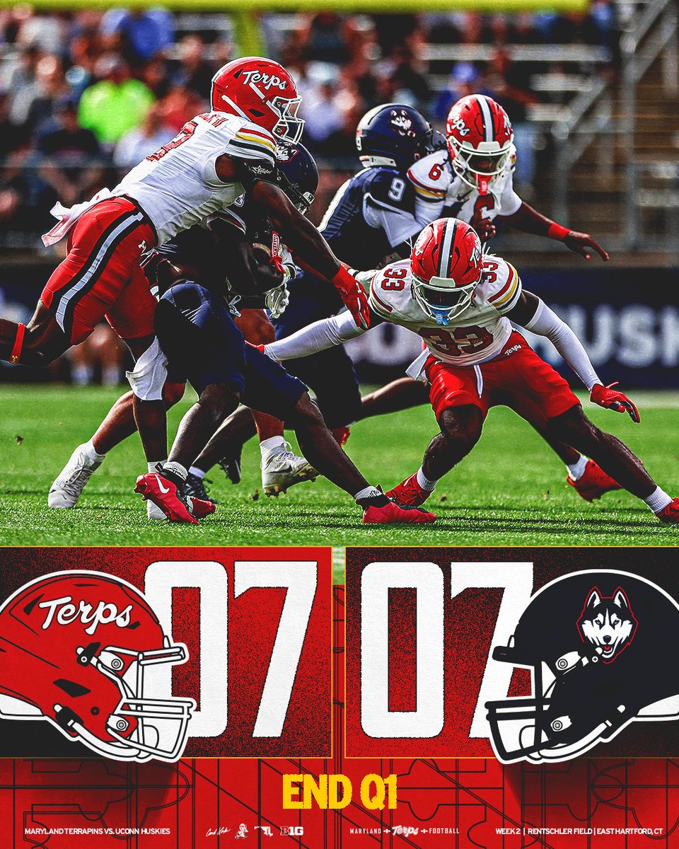 TerpsFootball's tweet photo. All even after one! 🐢 https://t.co/5AhJRSFxYw
