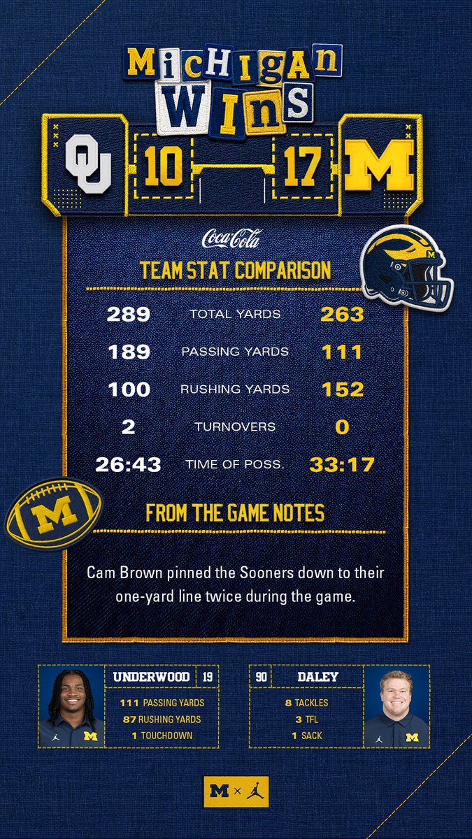 UMichFootball tweet picture