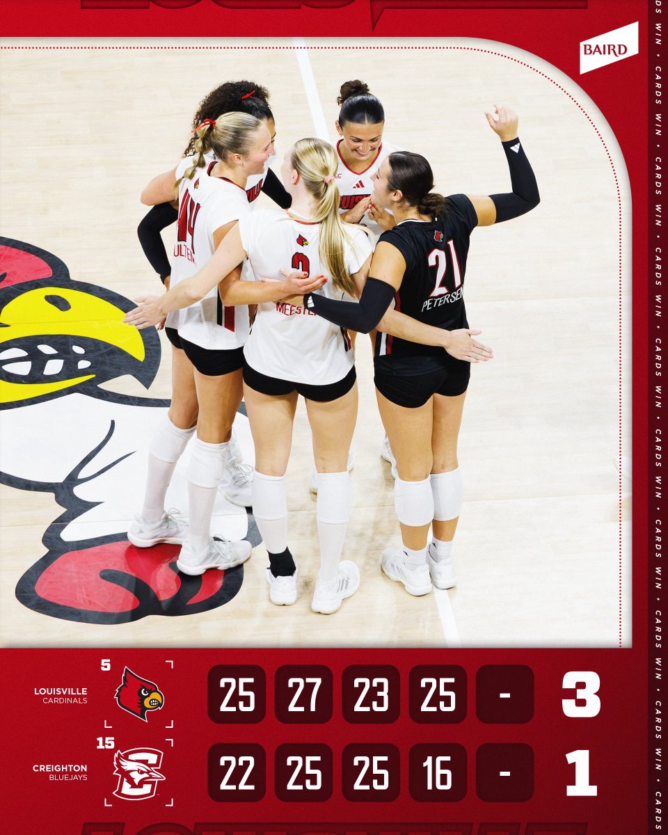 LouisvilleVB's tweet photo. Fifth ranked win of the season in the books. 😤

#GoCards https://t.co/K5I2mvNtuf