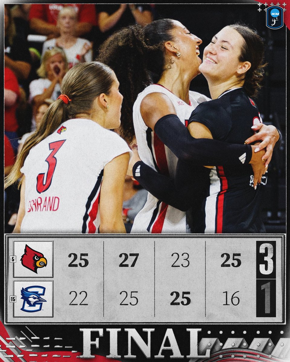 NCAAVolleyball's tweet photo. CARDS GET IT DONE ‼️

No. 5 @LouisvilleVB gets the win over No. 15 Creighton in four sets!

#NCAAWVB https://t.co/EccyQG4oSi