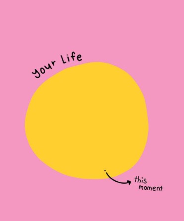 sushi_astrology's tweet photo. https://t.co/Xv1KYze9oU