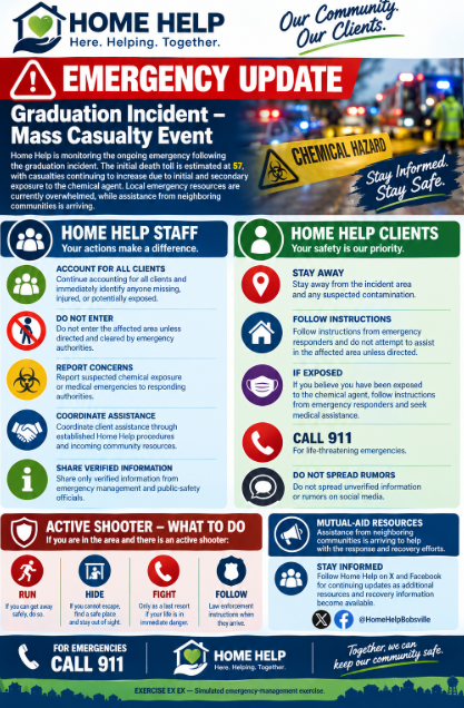 KP_edmg321's tweet photo. @EDMG321I0126 "Ex, Ex, Ex", Casualty count at 57 &amp; counting from Chemical attack.  Home help, continue accounting for clients.  Emergencies or possible exposure call 911 or emergency services on scene.  Mutual aid agreements enacted.  #HomeHelp #Bobsville #EmergencyResponse #ChemicalEmergency https://t.co/2LJZUoqSud