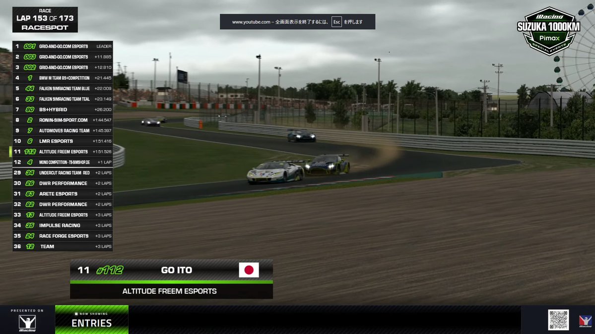 goito_50's tweet photo. iRacing Suzuka 1000km Main Slot Top Split

Q P11, R P9

初めてのトップスプリットでしたがなんとか9位で終わることができました。

Formula EドライバーTaylor Barnardとの準備でたくさん学びを得たことも非常に良い経験になりました。

次は予選もミスなくトップ10はいれるようにしたいです！ https://t.co/szCJi6CjfA