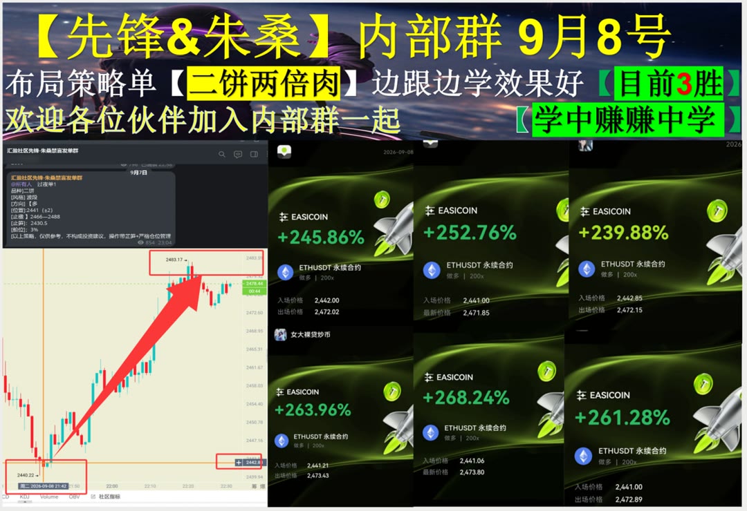 go968952368's tweet photo. You are capable of amazing things.
开仓没有思路？分享行情观点与交易方向。火币🧵趋势🌅火币返佣60%😍滑点
交易手续费🎱社区治理🌘场外交易🚕热币90%返佣
ETH 加密货币 OKX  免费合约跟单社区👉【主页简介  @fzy988】👈 https://t.co/sLXeKFPHZ8