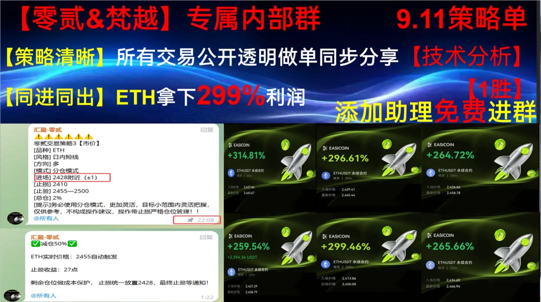 5826dho's tweet photo. Diligence is the mohter of success.
不知道行情看点？整理盘面重点与布局方向。正版KOL🌀币赢88返佣🧷经济🐒钱包
收益🦳私钥📭比特币矿机😤门罗币
币安 欧易 BTC 免费合约跟单社区👉【主页简介  @fzy988】👈 https://t.co/AolJVluEhH