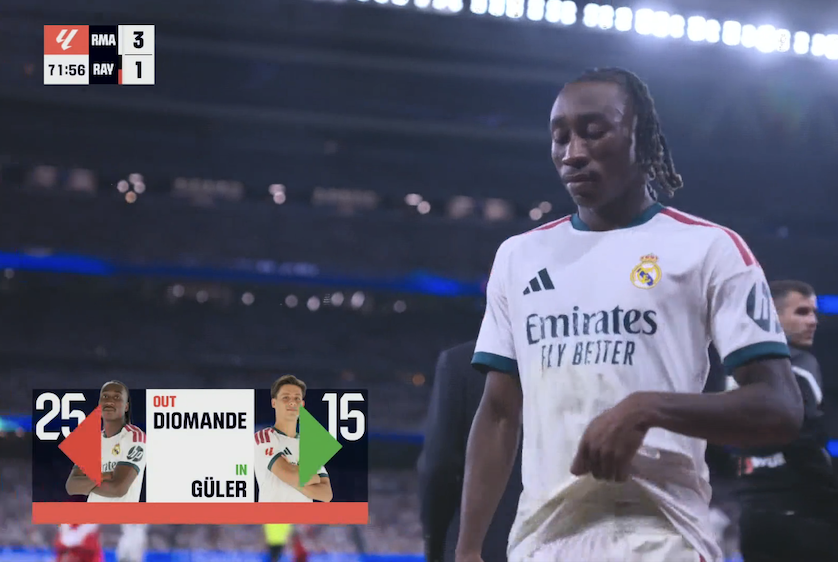TouchlineX's tweet photo. 🚨 𝗡𝗘𝗪: Yan Diomande has been taken off.

The €140M signing has not produced a G/A yet in his first 6 appearances for Real Madrid. https://t.co/iWZ5PHQHkv