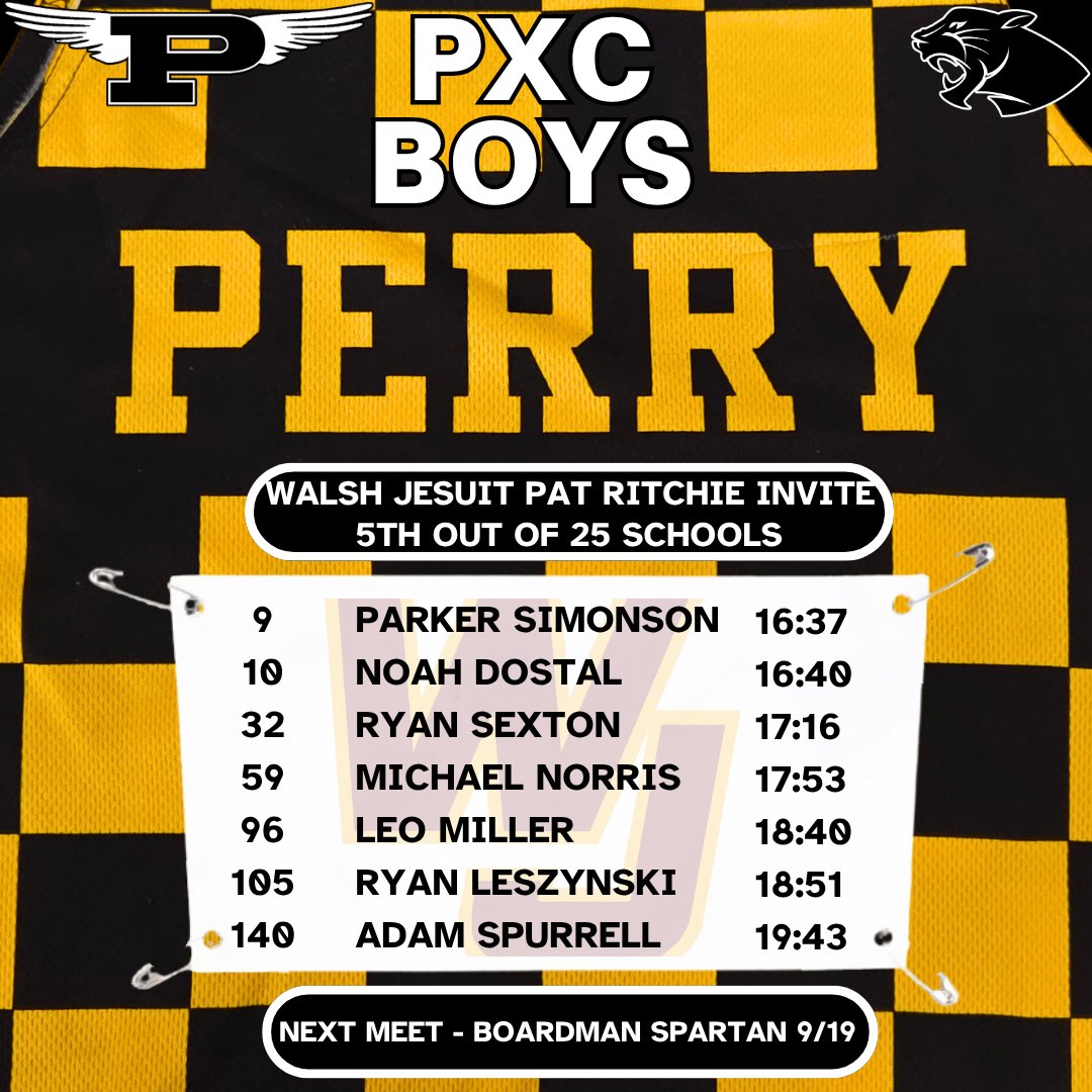 PerryTrackXC's tweet photo. The boys finished 5th today and the girls 17th at the Walsh Jesuit Pat Ritchie Invite. Boys were led by Parker Simonson, Noah Dostal, Ryan Sexton, Michael Norris, and Leo Miller

Girls were led by Kiley Szackas, Julia Thompson, Annamae Rogers, Lillian Stewart, and Paige Schwab. https://t.co/XTxbzyx6Ay