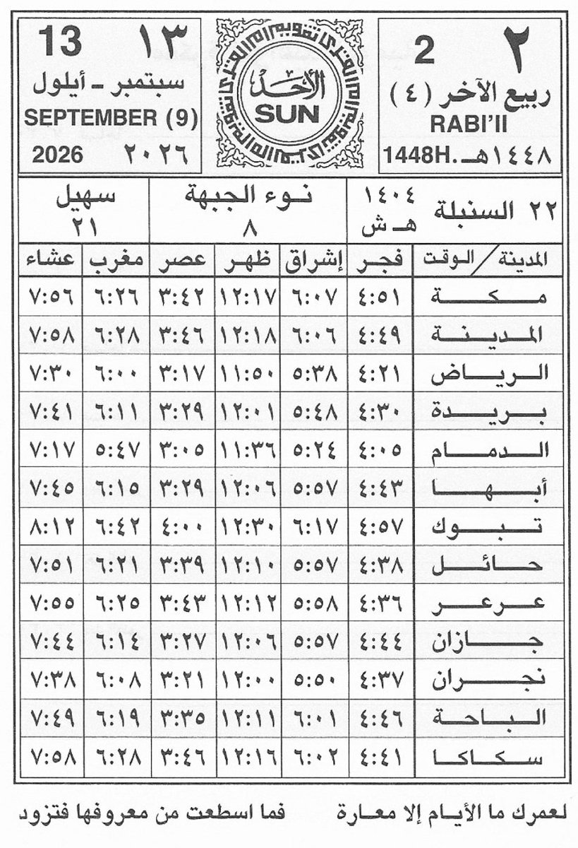 ttodayh's tweet photo. 🗓 الأحد 
{٢} ربيع الآخر{٤}/١٤٤٨هـ
{13} سبتمبر {9}/2026
متبقي على :

#الراتب 🔻 14
#حساب_المواطن🔻28
#الضمان🔻18
#حافز🔻22
#الدعم_السكني🔻11
#التقاعد🔻18
#التاهيل🔻14
#ساند #التامينات🔻18
#الدعم_الزراعي🔻25 https://t.co/r3GaL8uUGg