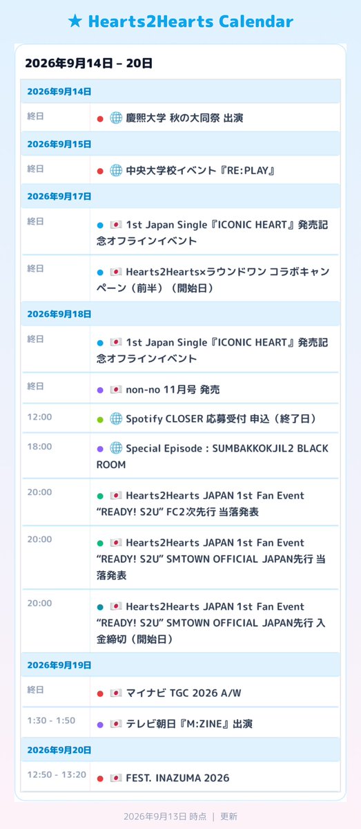 H2H_JPtechbase's tweet photo. 📅 今週のHearts2Hearts（9/14〜9/20）の予定です。

日本の予定には🇯🇵、海外の予定には🌐のマークがついてます。
※記載している時間はすべてJST/KSTです

✅️締切（お見逃しなく）
⏰ 9/18(金) ～12:00 🌐 Spotify CLOSER 応募受付 申込 最終日
⏰ 9/18(金) 20:00 🇯🇵 Hearts2Hearts JAPAN 1st Fan Event “READY! S2U” SMTOWN OFFICIAL JAPAN先行 入金締切

🎫 当落発表
⏰ 9/18(金) 20:00 🇯🇵 Hearts2Hearts JAPAN 1st Fan Event “READY! S2U” SMTOWN OFFICIAL JAPAN先行 当落発表
⏰ 9/18(金) 20:00 🇯🇵 Hearts2Hearts JAPAN 1st Fan Event “READY! S2U” FC2次先行 当落発表

🎤 コン���ート
📅 9/14(月) 🌐 慶熙大学 秋の大同祭 出演
📅 9/15(火) 🌐 中央大学校イベント『RE:PLAY』
📅 9/19(土) 🇯🇵 マイナビ TGC 2026 A/W
📅 9/20(日) 12:50 🇯🇵 FEST. INAZUMA 2026

📺️ メディア関連
⏰ 9/18(金) 🇯🇵 non-no 11月号 発売
📅 9/18(金) 18:00 🌐 Special Episode : SUMBAKKOKJIL2 BLACK ROOM
📅 9/19(土) 01:30 🇯🇵 テレビ朝日『M:ZINE』出演

🎳 イベント
📅 9/17(木) 🇯🇵 Hearts2Hearts×ラウンドワン コラボキャンペーン（前半）
📅 9/17(木) 🇯🇵 1st Japan Single『ICONIC HEART』発売記念オフラインイベント
📅 9/18(金) 🇯🇵 1st Japan Single『ICONIC HEART』発売記念オフラインイベント

🔽今後、予定の追加や変更があれば『H2H-Link』のカレンダーに適宜反映します。
🔗 https://t.co/4kiNZN1HqM

#Hearts2Hearts #하츠투하츠 #H2H