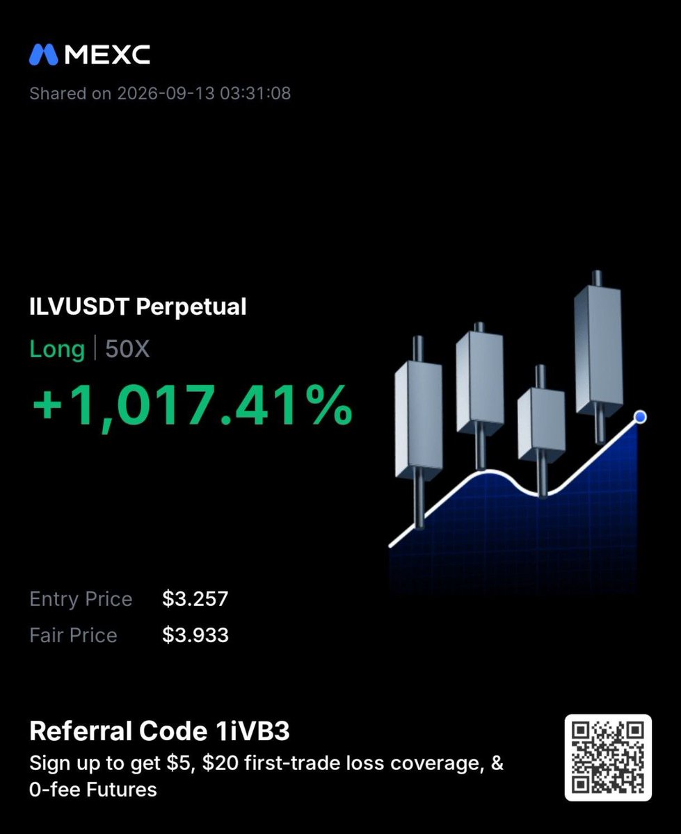 crypto_nuclear's tweet photo. ✅ $ILV

💥 (Spot Market) Profit 33%+ So Far 

🔥 (Futures) Profit 330%+ Lev x10

✅ Average Price : $3.03
❌ Stop Loss : $2.65

#ILV #Crypto https://t.co/HbUCjEsF4u