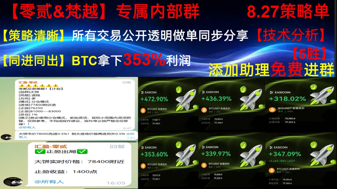 knoww275407's tweet photo. The mark of a great athlete is the respect they show for their opponents.
当前行情怎么走？分享市场观点与策略分析。高频💵长线做多🎶火币🐽芝麻vip
顶级合約社区🙋商务拓展🚱去中心化金融（DeFi）🐠虚拟世界
ETH 加密货币 OKX  免费合约跟单社区👉【主页简介  @fzy988】👈 https://t.co/fBrXZQGNFK