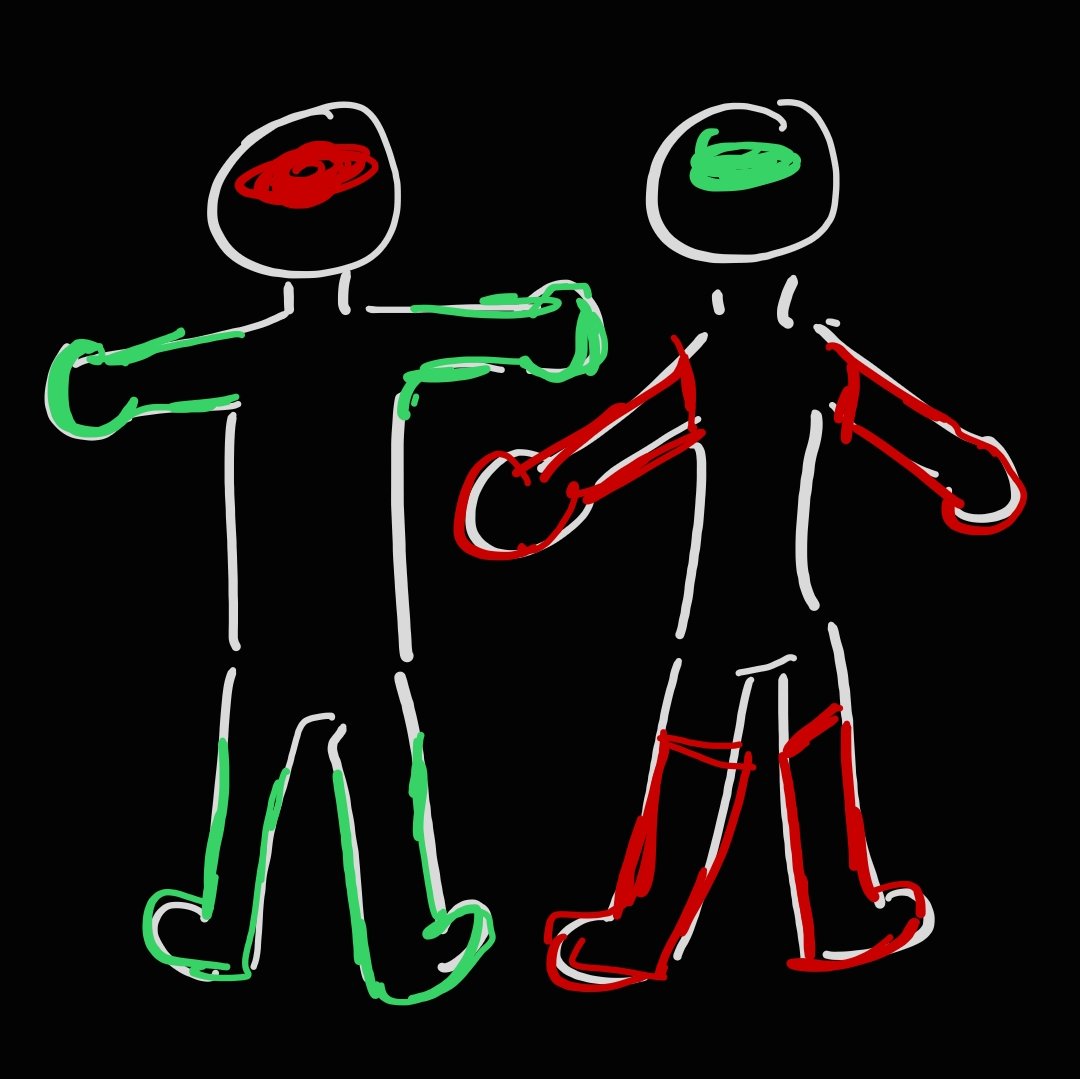 jonahwasthere's tweet photo. Nqh spoilers? Vaguely

Clown &amp; Branzy are kind of like this if that makes sense https://t.co/toL0GO3Nx1