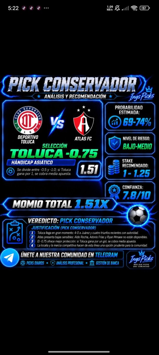 IngsPicks's tweet photo. Otra Victoria contesta sumamos un 4- 1💵👌🏻 y tenemos otras 2 corriendo 💨 

ÚNETE A NUESTRO TELEGRAM TODOS ENTRAN ES GRATIS 🆓 
LINK EN MI BIOGRAFÍA 🙏🏻⛓️‍💥 https://t.co/GwyOBMSFT6