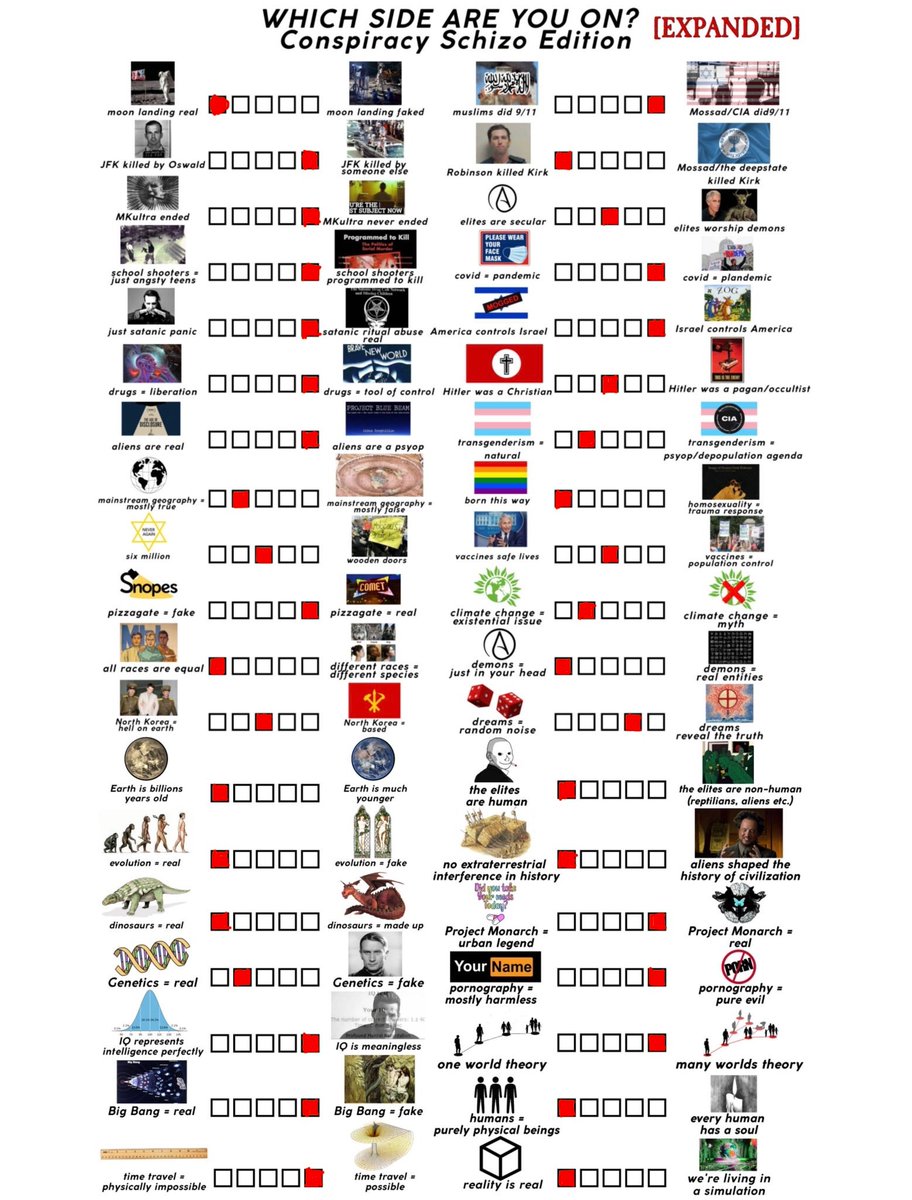 MorganCamp90587's tweet photo. @NordickChad My perspective on some of these shifted over the years, although the majority have been consistent. https://t.co/2NFfHNmMWY