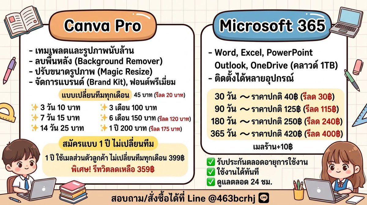 jakemcd3euv's tweet photo. 🌷 มี Canva Pro แล้วทำงานง่ายขึ้นเยอะ
♡ Background Remover ลบพื้นหลัง
♡ Magic Resize ปรับขนาดงาน
♡ ใช้ Elements พรีเมียม
♡ เทมเพลตสวย ๆ เพียบ
♡ AI ช่วยสร้างและแก้ไขงาน

#หารcanva #หารcanvapro https://t.co/4nCU8DYApJ